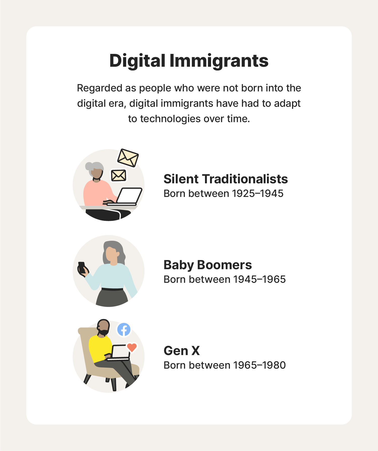 Digital immigrants
