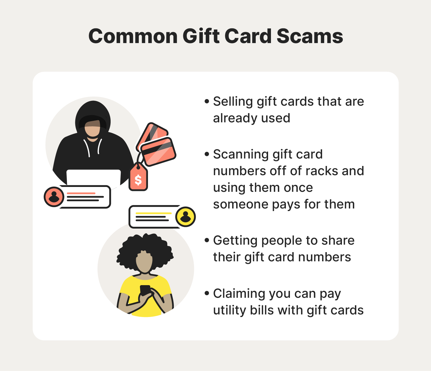 Illustrated chart covering some of the most common gift card scams.