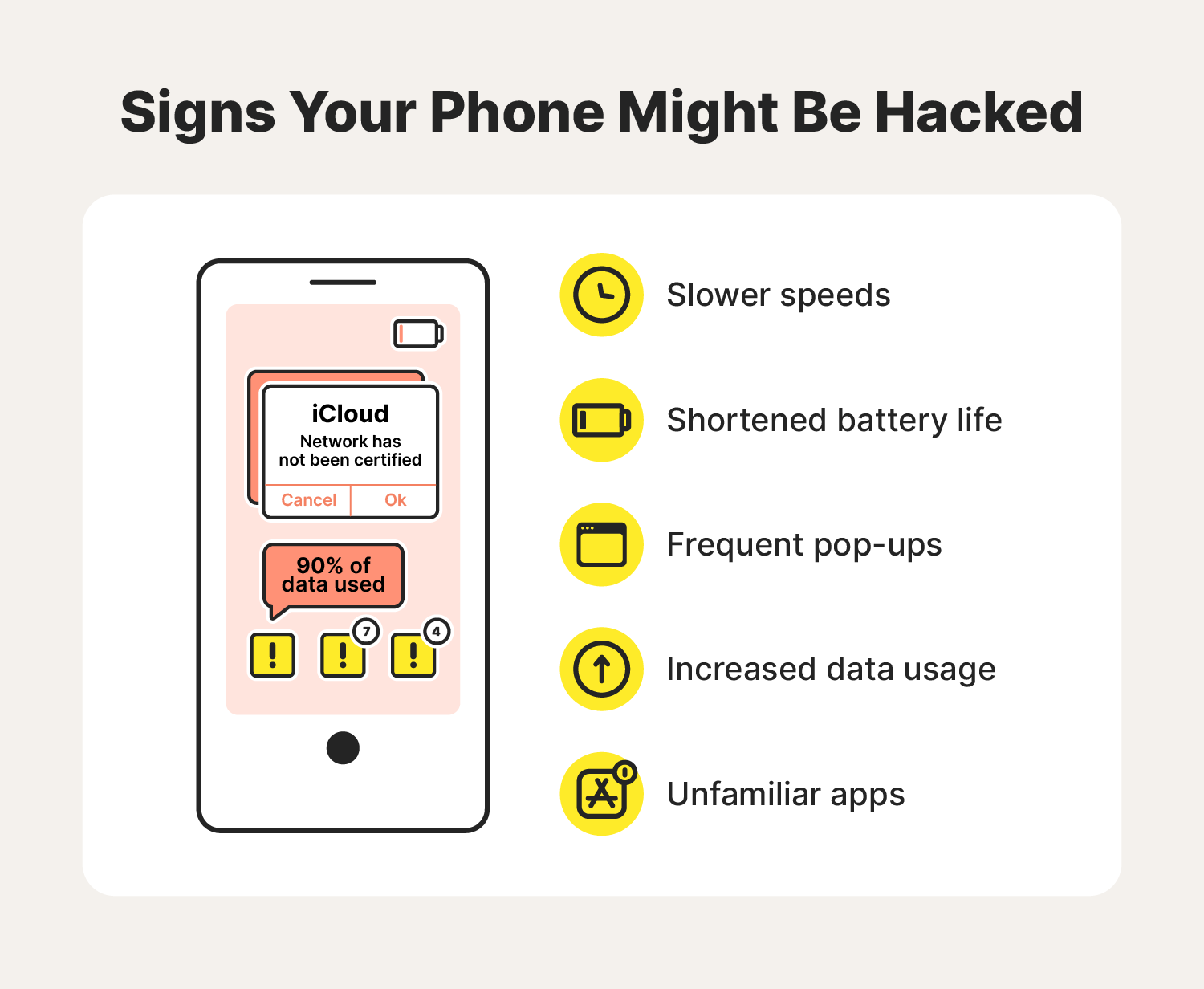 An illustration of a hacked phone accompanies phone hacking signs that you learn after searching "how to remove a hacker from my phone."