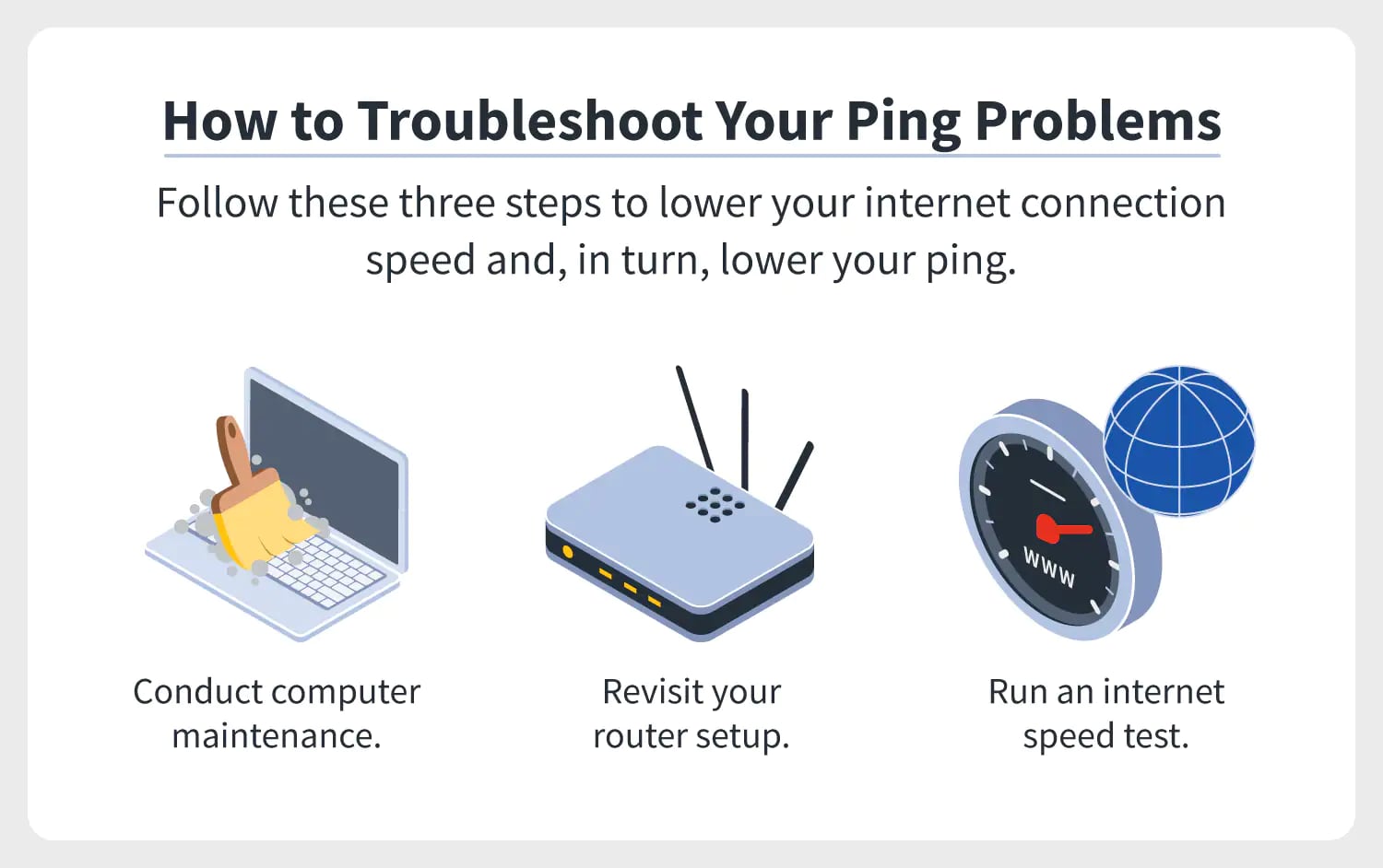 how to troubleshoot your ping problems