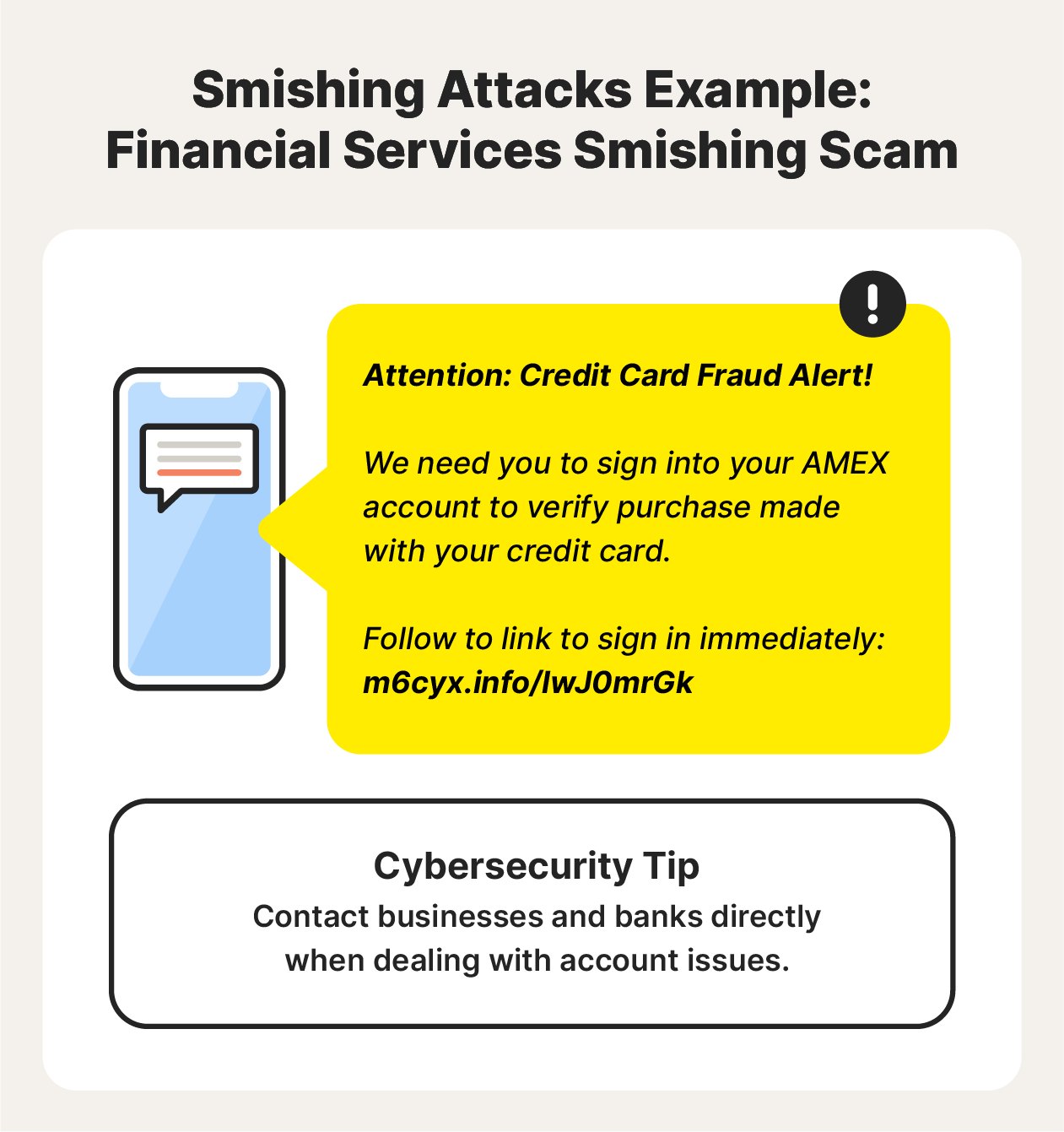 A common smishing example is a financial services scam.