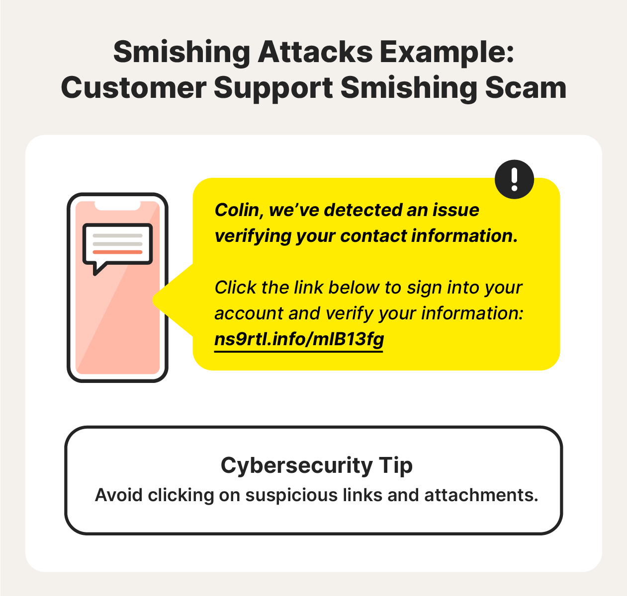 The customer support smishing scam is a popular smishing attack.