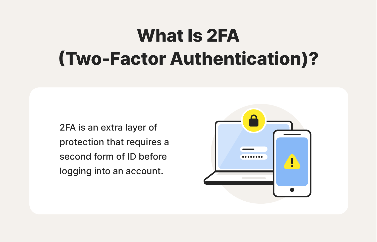 Illustrated chart defining what is 2FA (two-factor authentication).