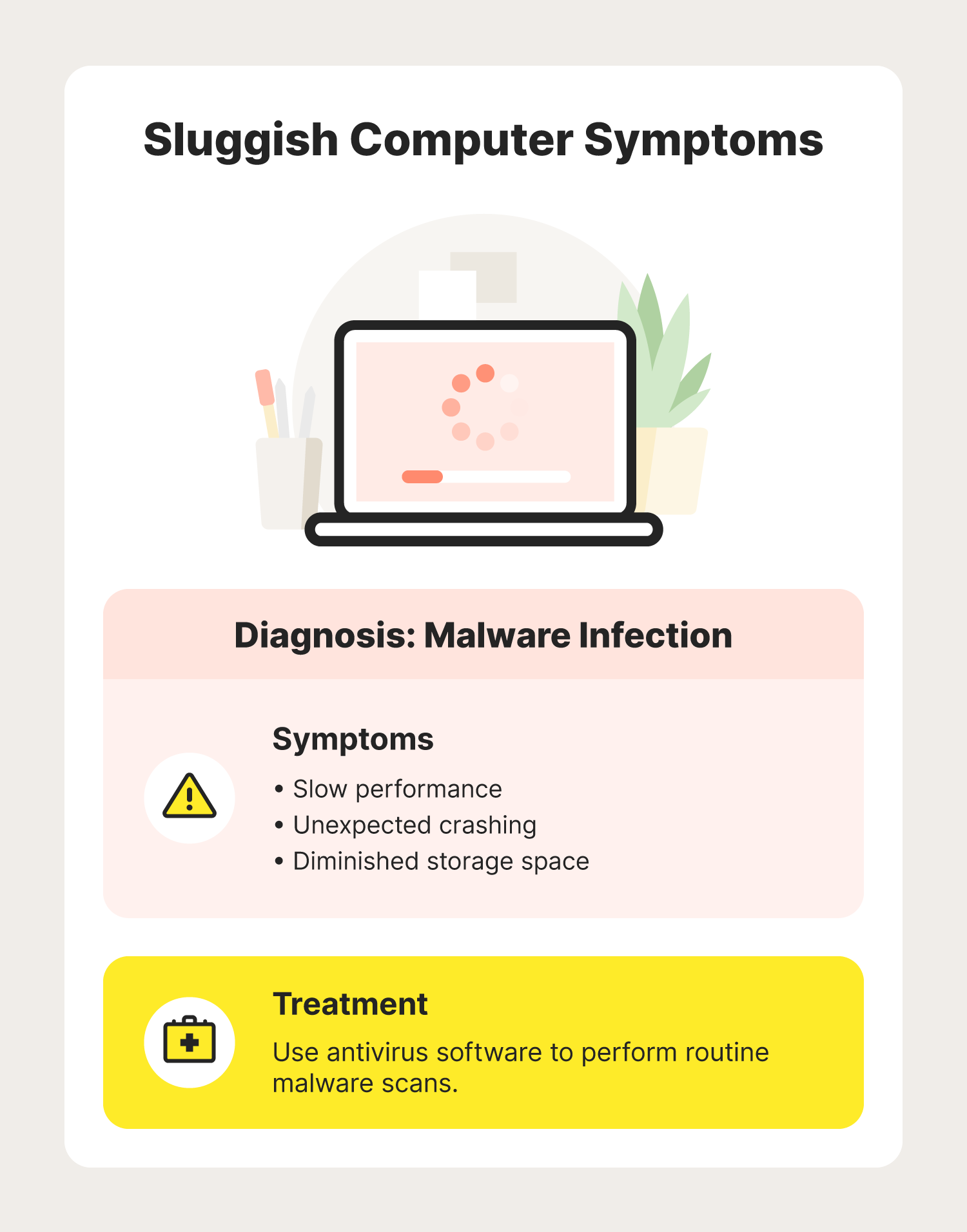 4 Quick Tips to Scan and Clean Viruses, Adwares and Malicious Apps