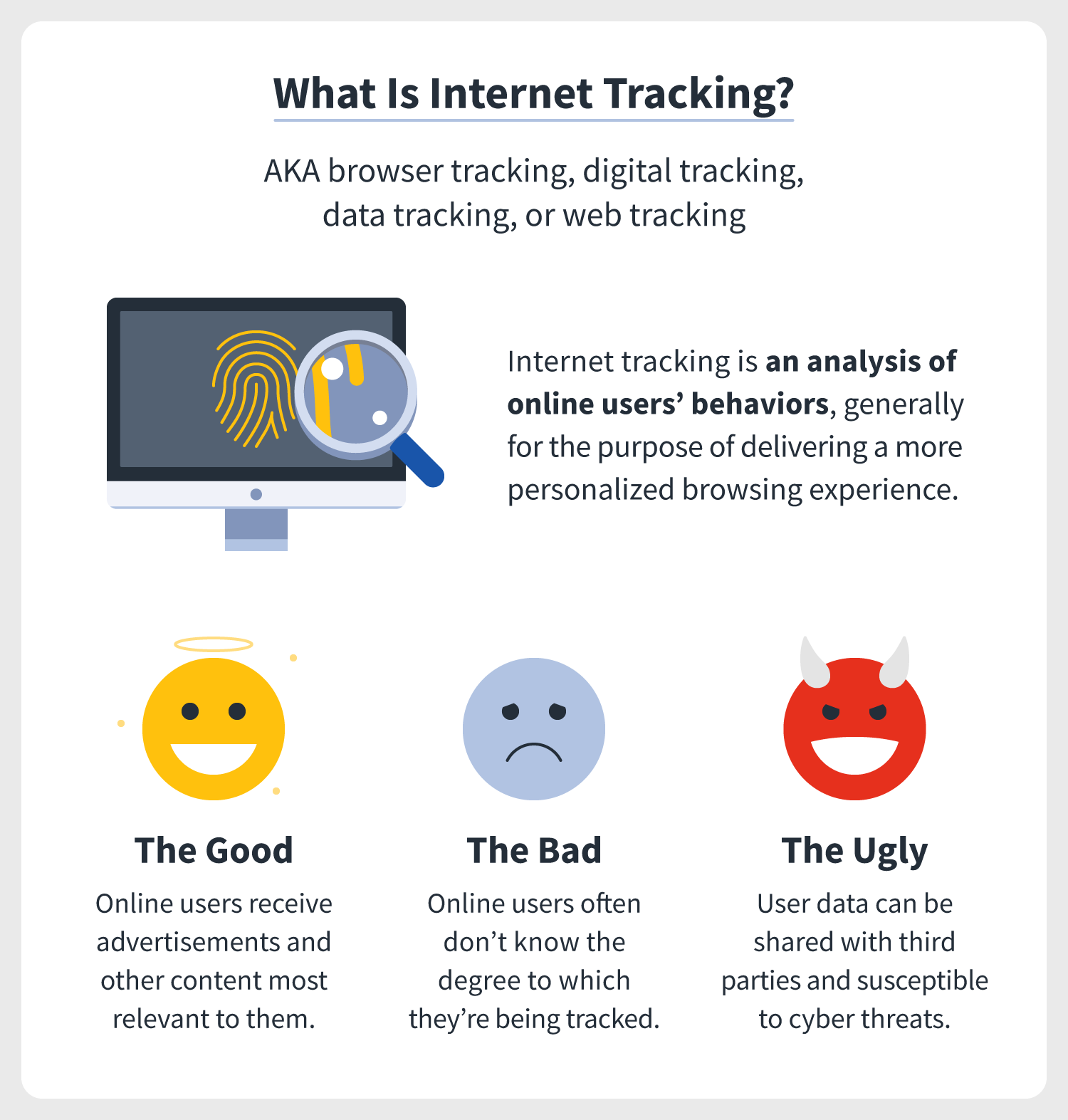 What is internet tracking