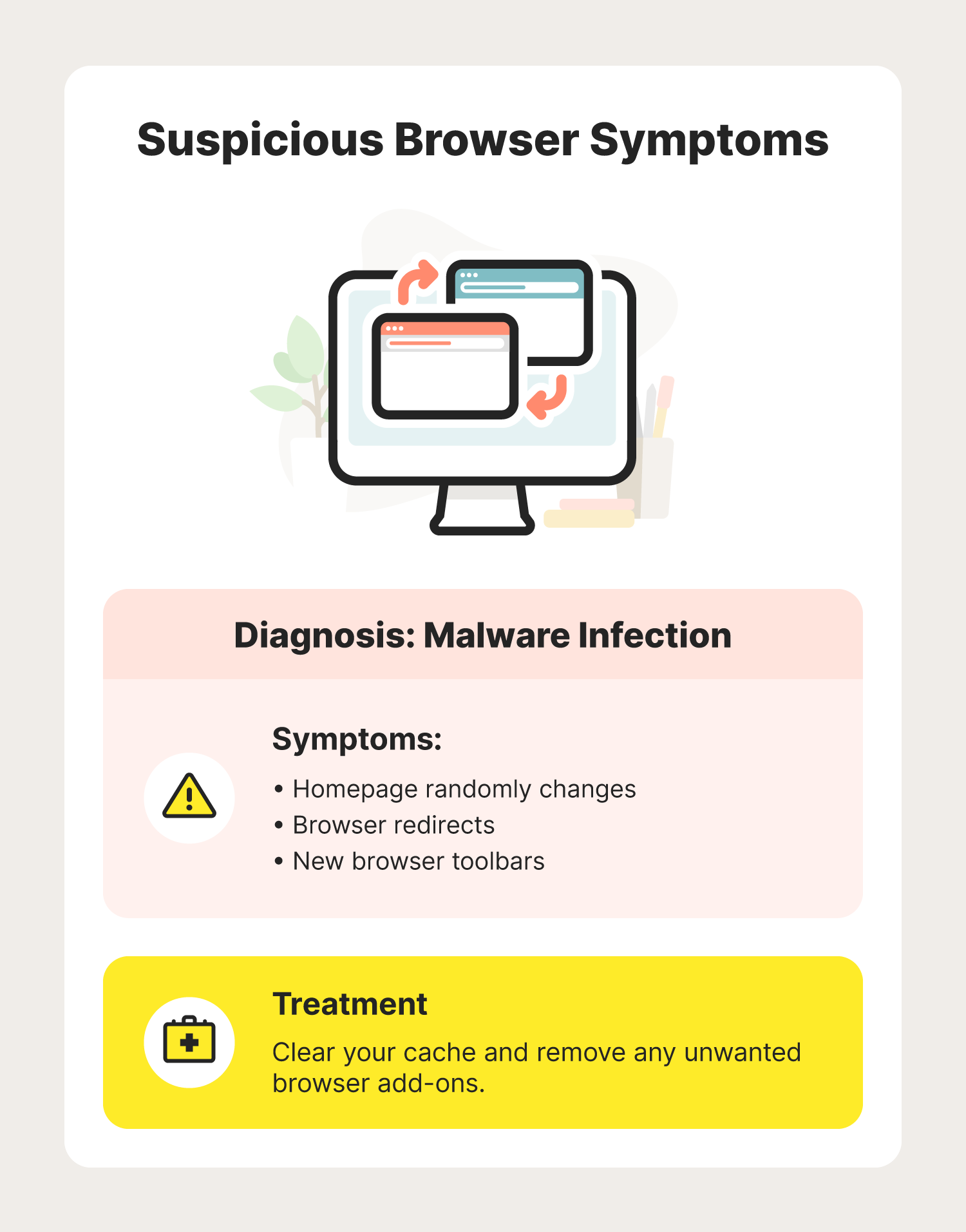 What are some symptoms of unwanted spyware?