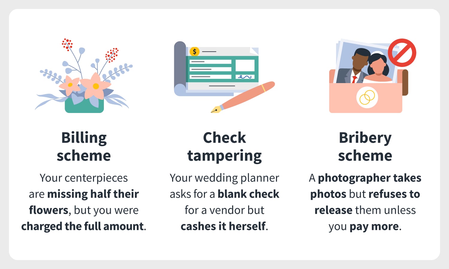 A floral centerpiece missing half of its flowers, a check that has been tampered with, and wedding photos that are being kept from a couple who made the payment, indicating 3 different types of vendor fraud examples