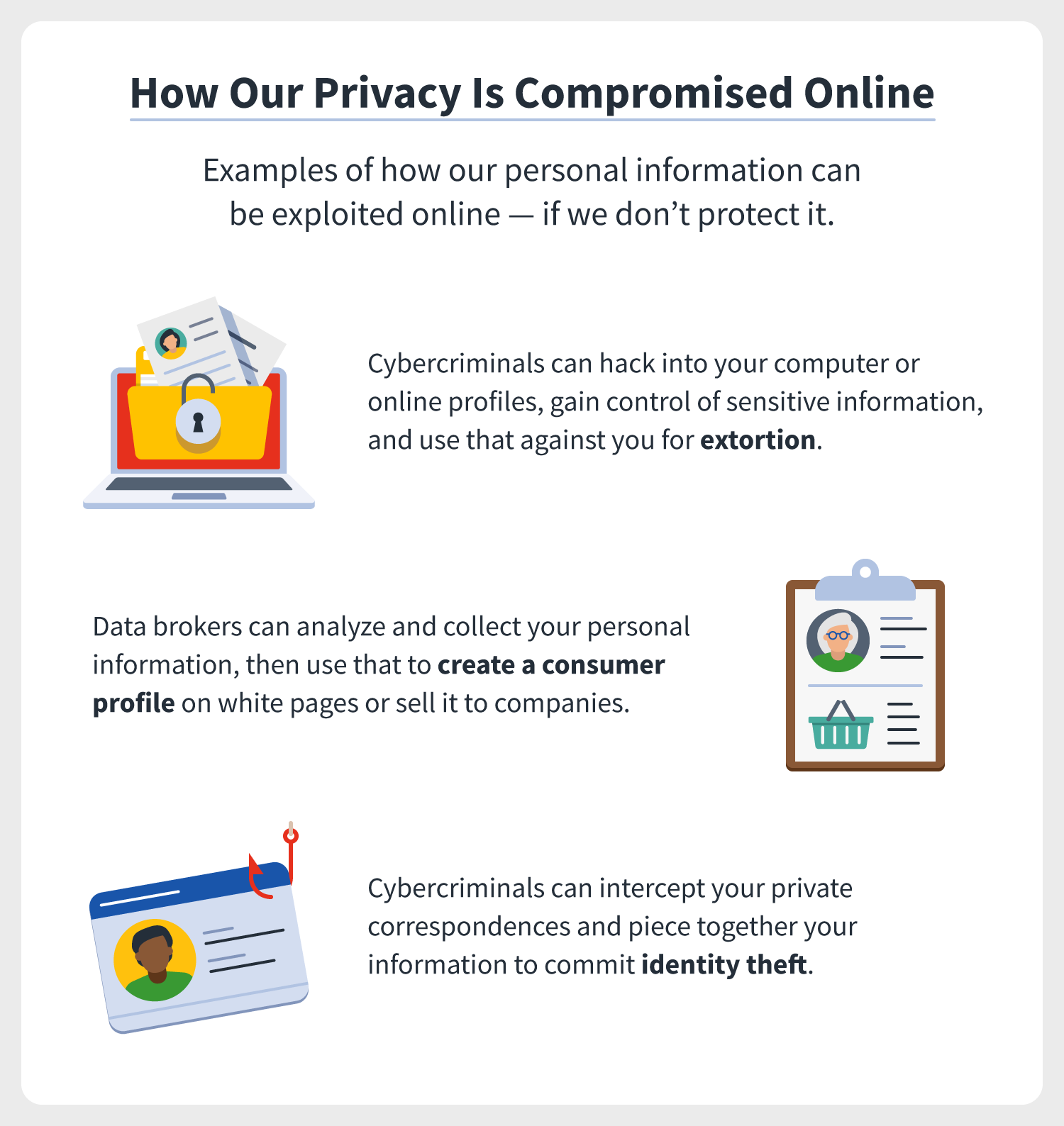 three examples of how our personal information can be compromised online, included to be used for extortion, identity theft, and data broker sites