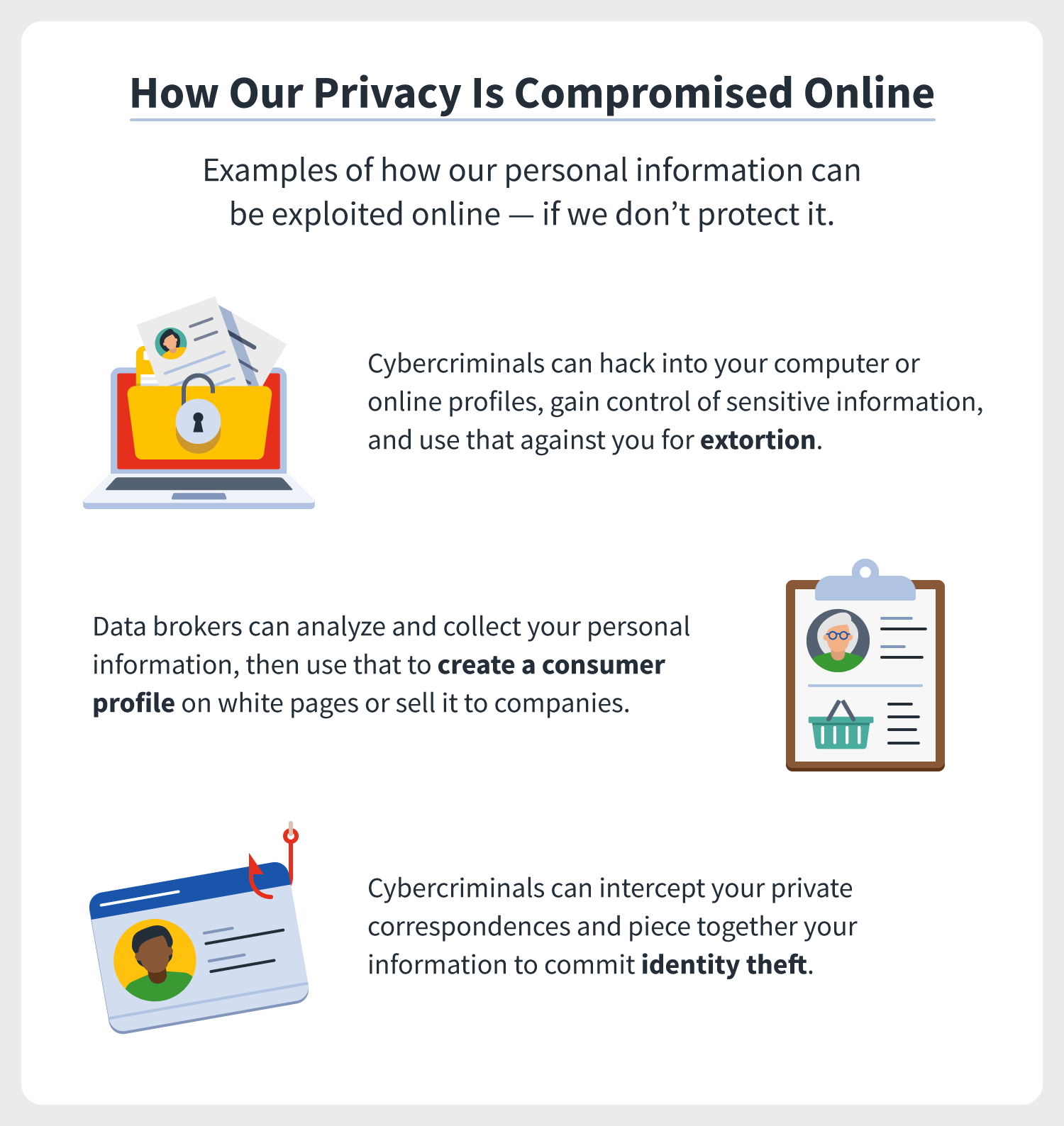 How Data Brokers Operate