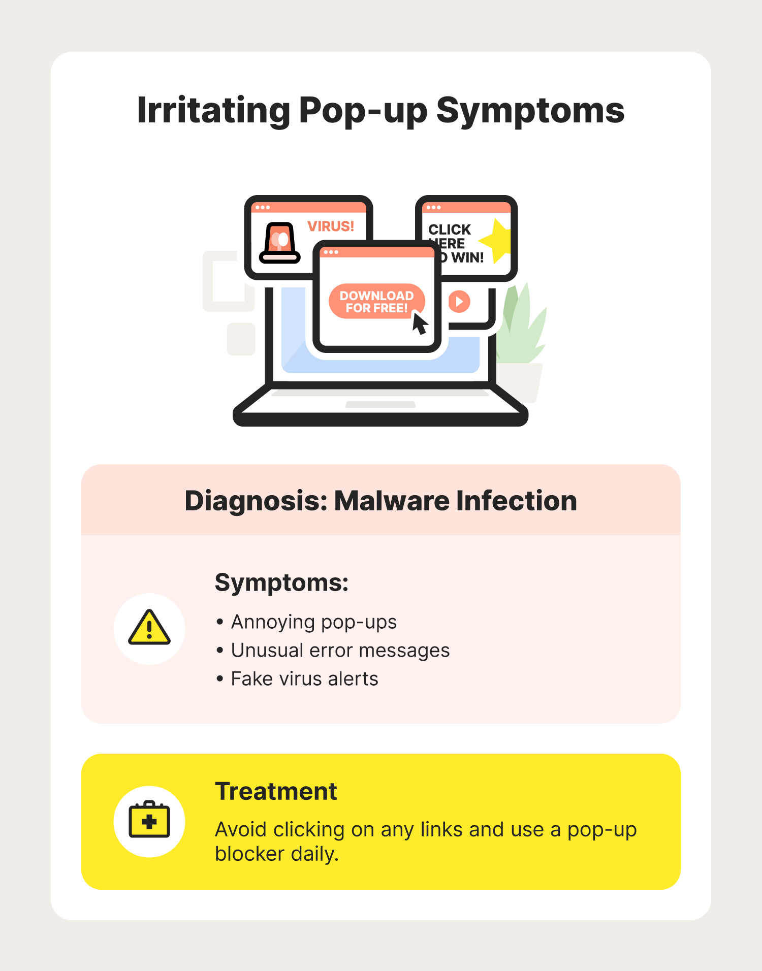 Malware my clients once fell victim to