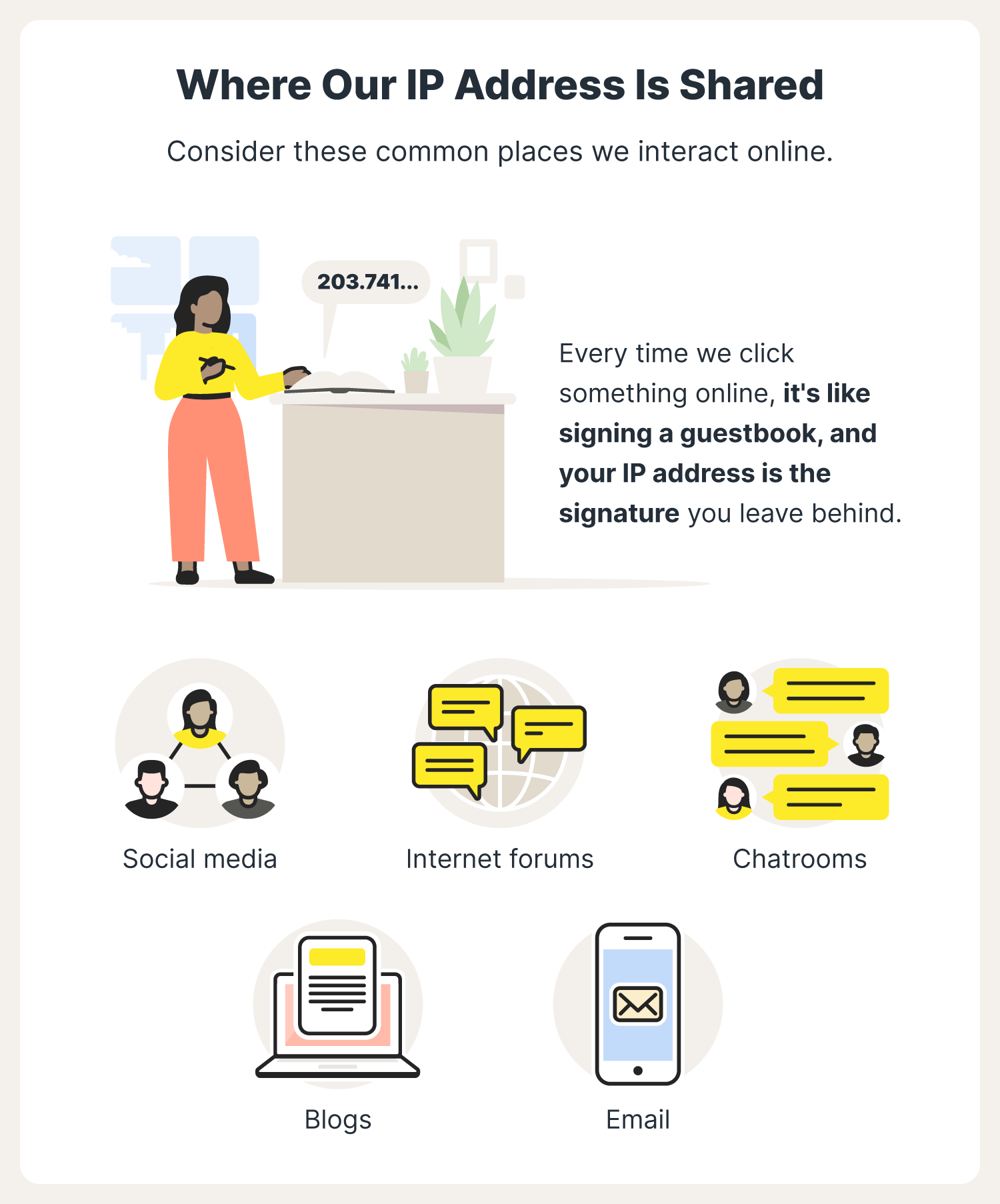 4 Ways To Find Someone's IP Address: How to Trace an IP Address in 2022