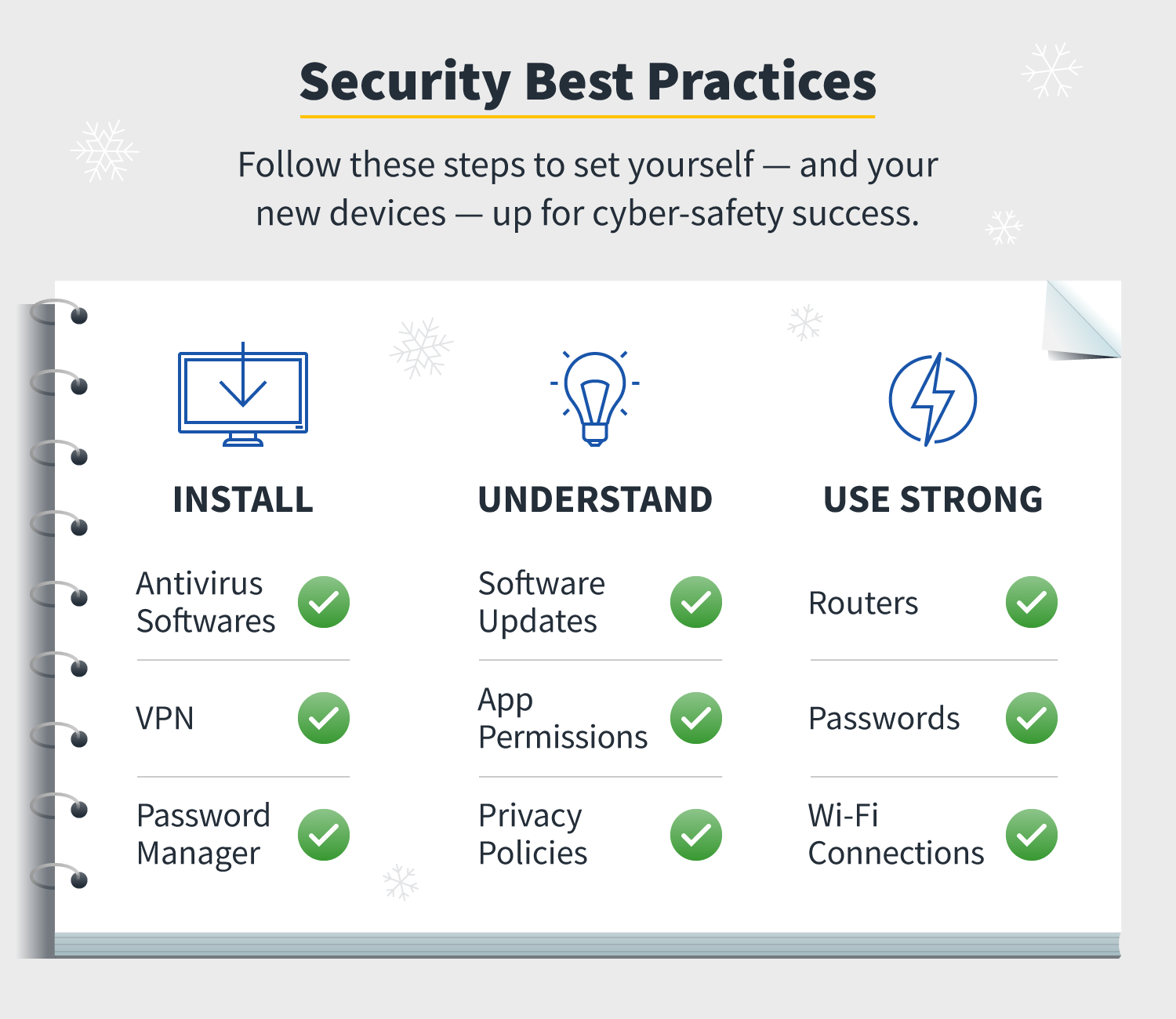 Security best practices