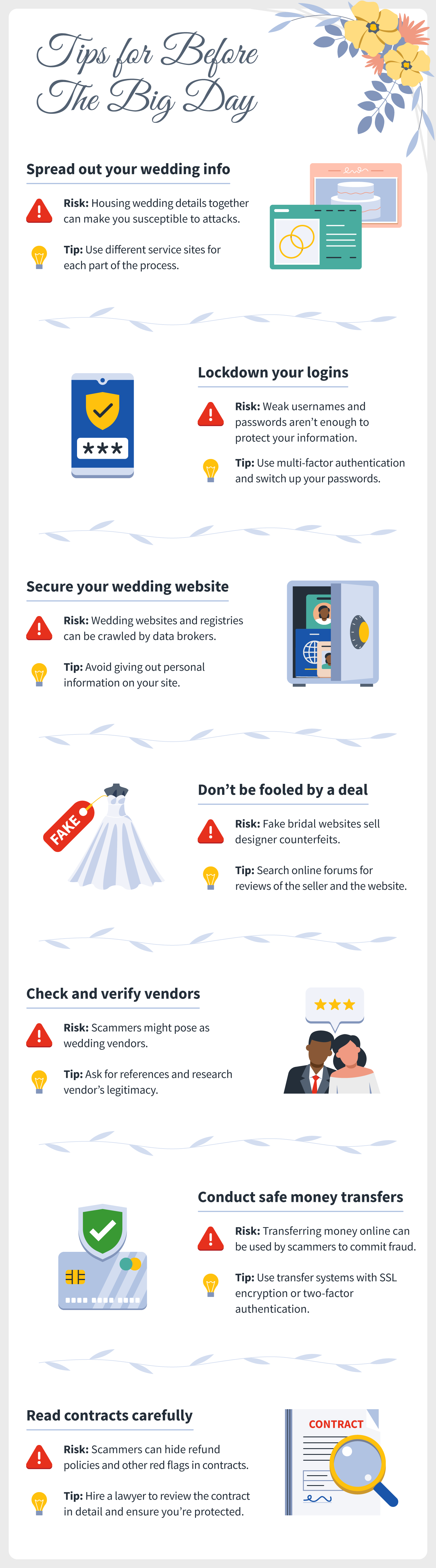 multiple wedding sites housing details, secured logins and wedding websites, safe money transfers and thoroughly read contracts indicating cyber-safe tips for planning a wedding