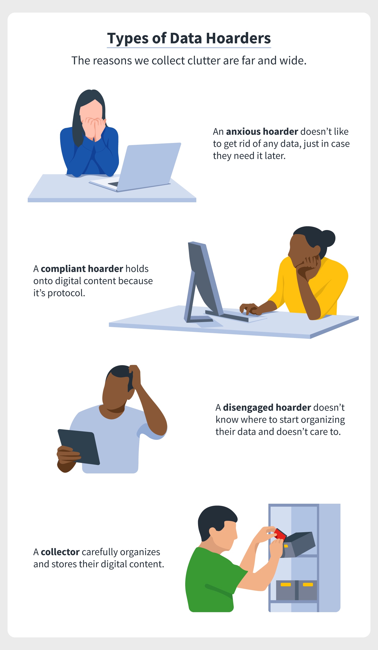 Types of data hoarders