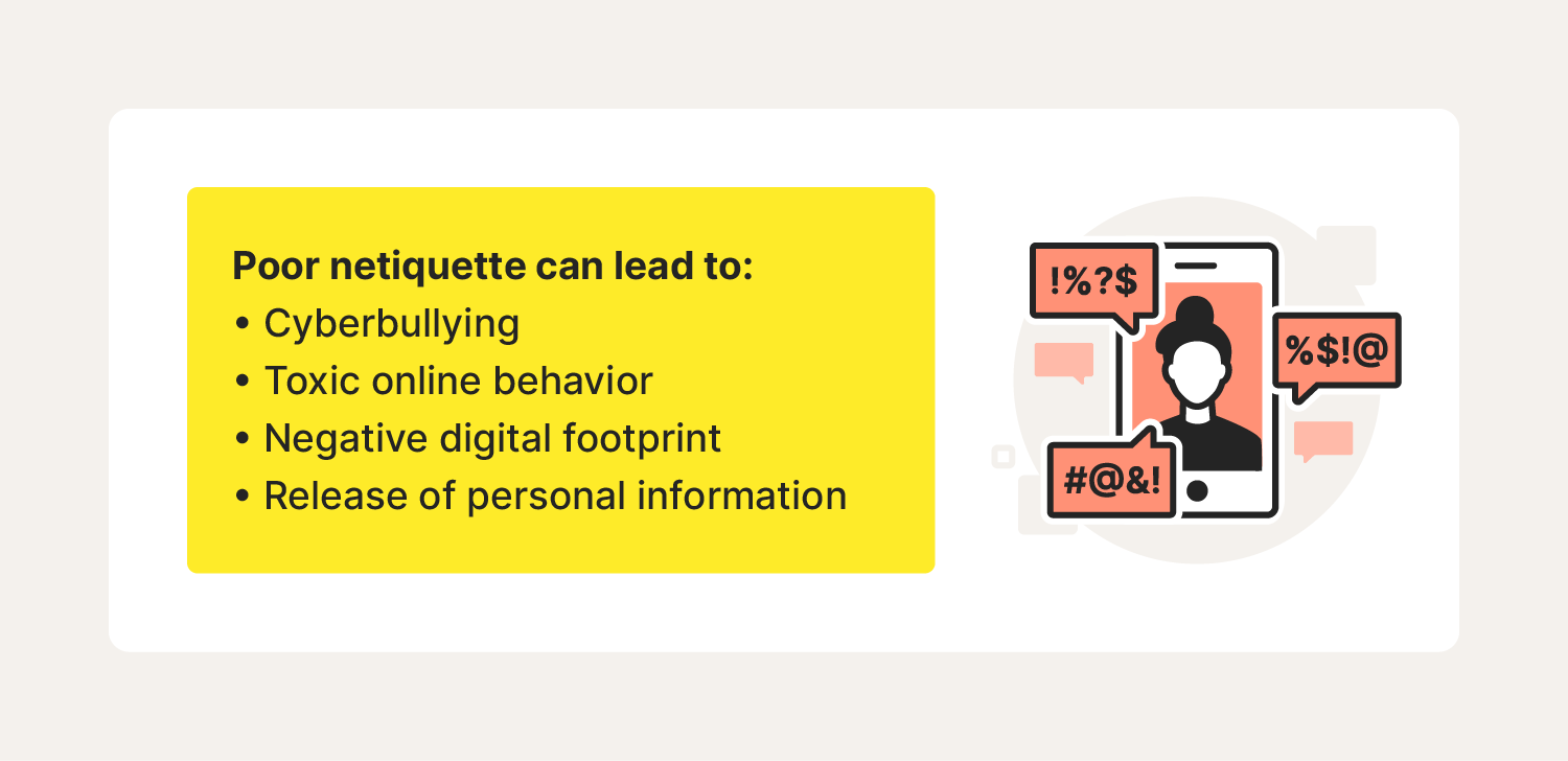 Netiquette respect theprivacy of others