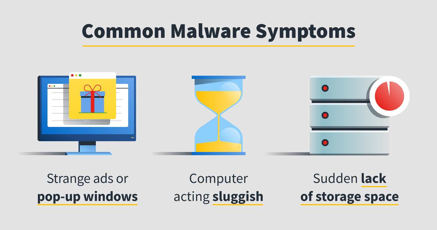 Online safety and malwares