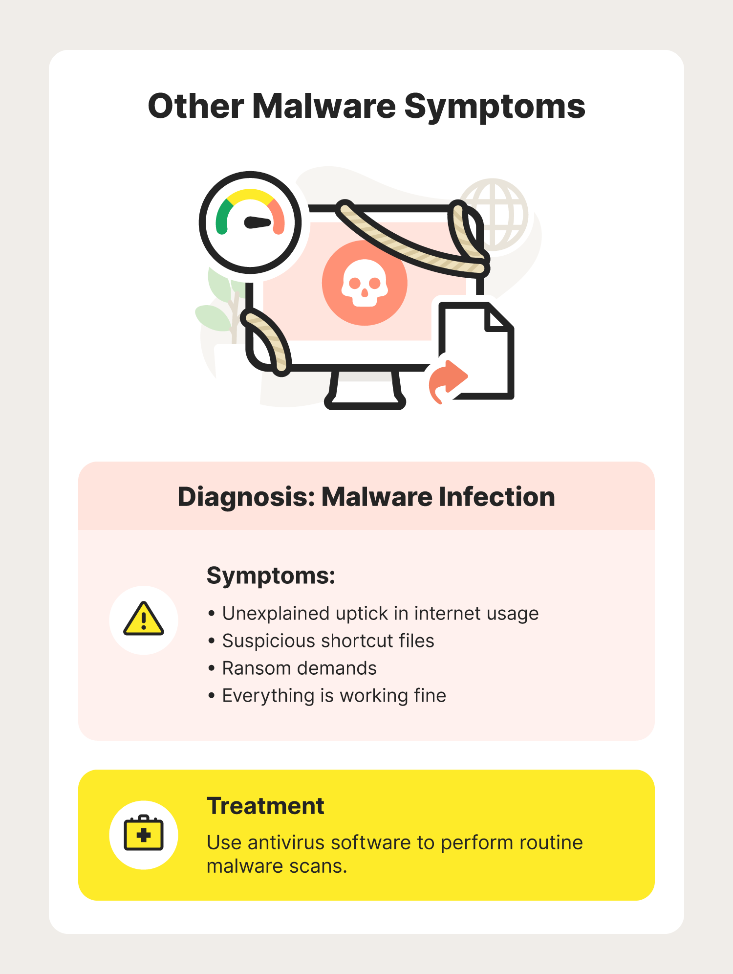 19 signs of malware how to cure the symptoms Norton