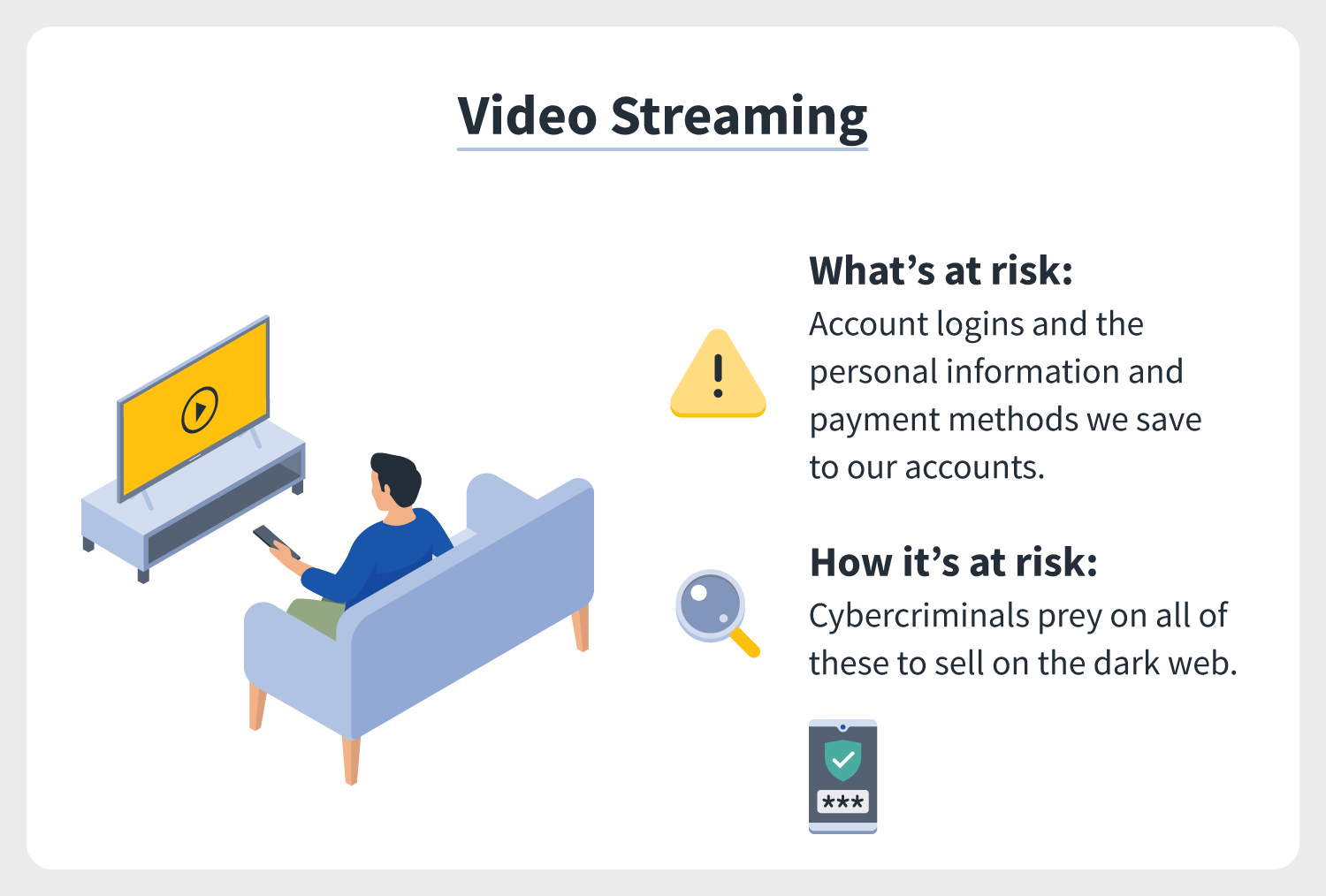 an illustration of a person sitting on a couch steaming a television show, indicating that they might be putting some of their personal information at risk and should protect it