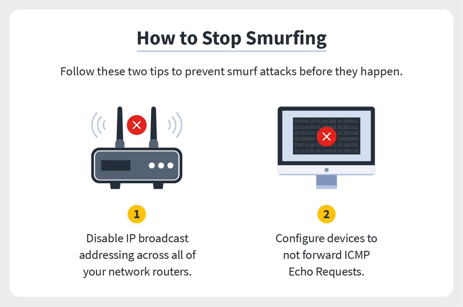 How to stop smrufing