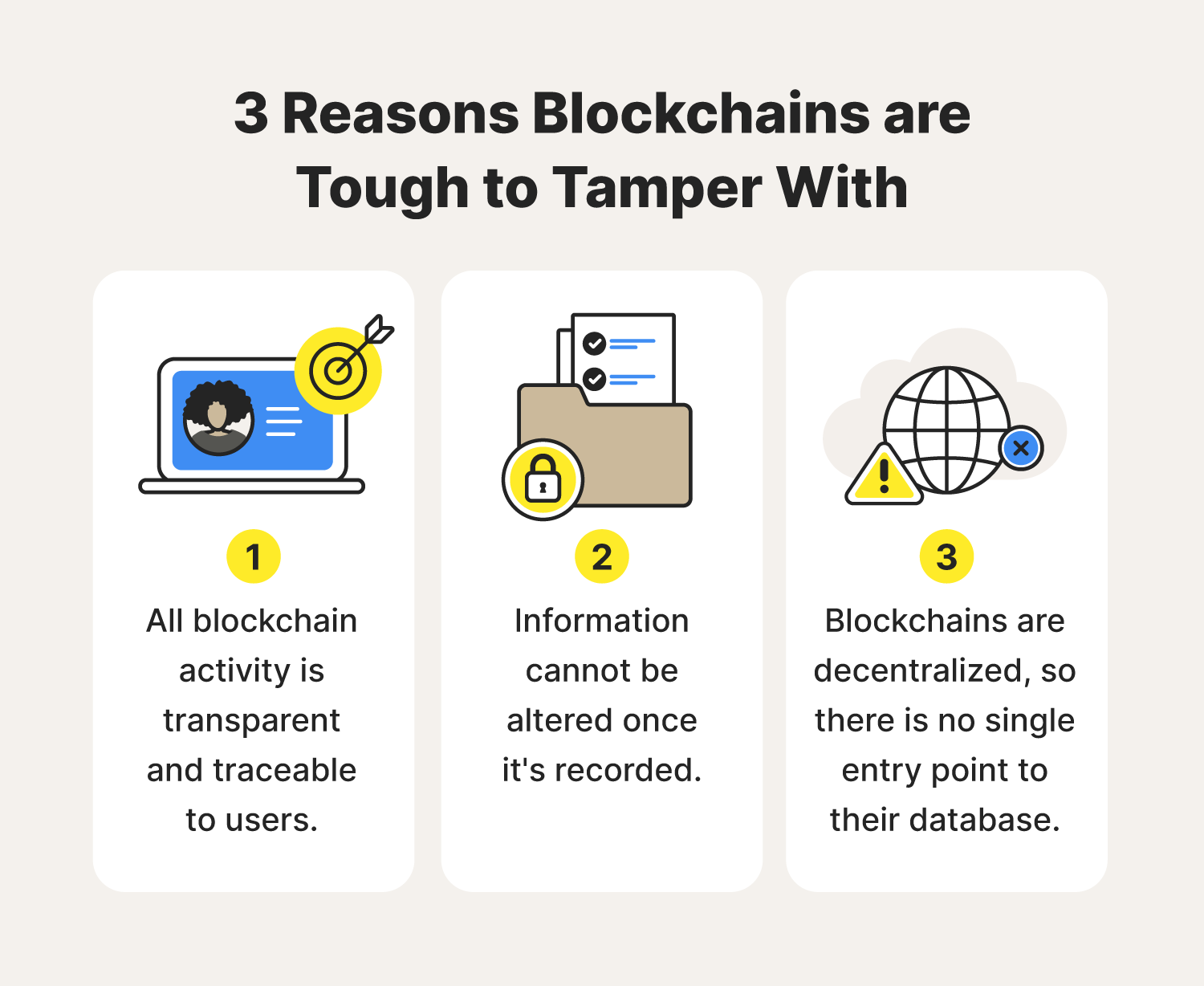 Fortifying Chains: Essential Blockchain Security Measures