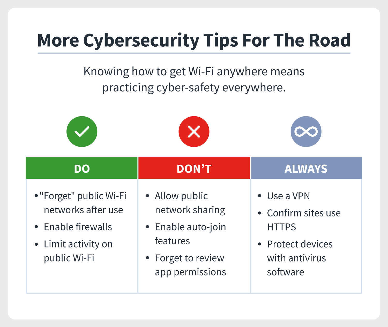 More cybersecurity tips for the road