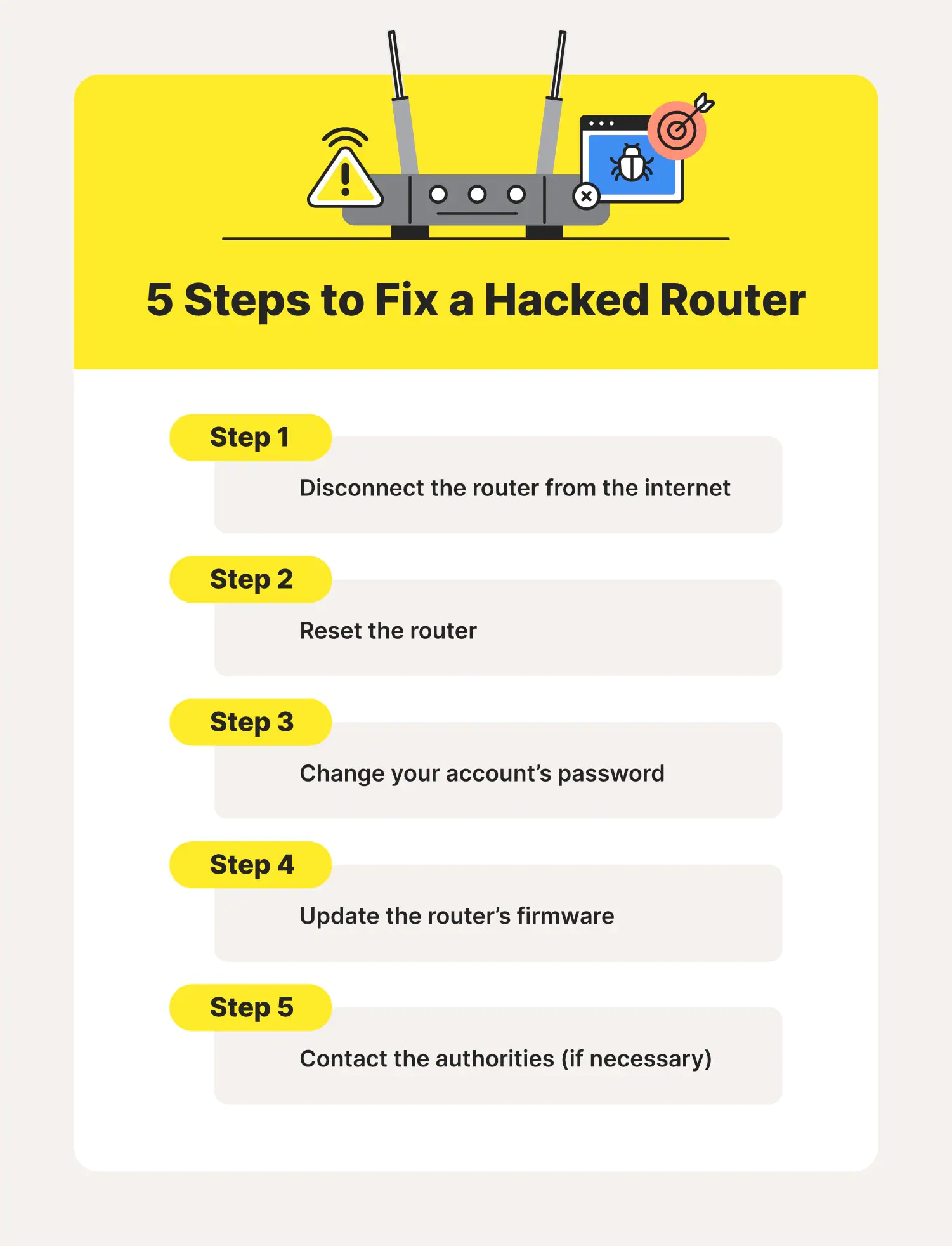 Can a private network be hacked?