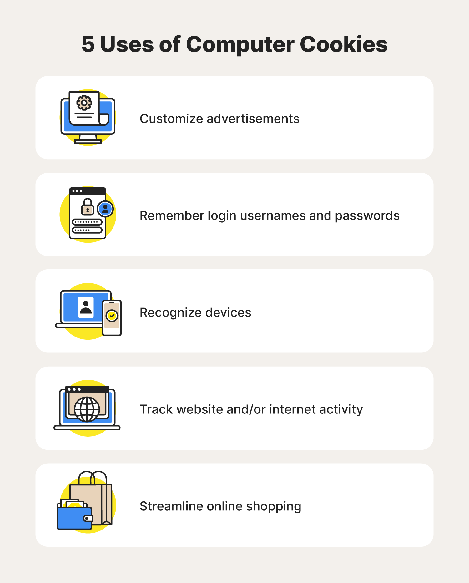 5 Uses of computer cookies