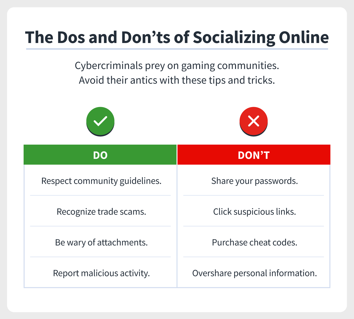 6 dos and donts of socializing online