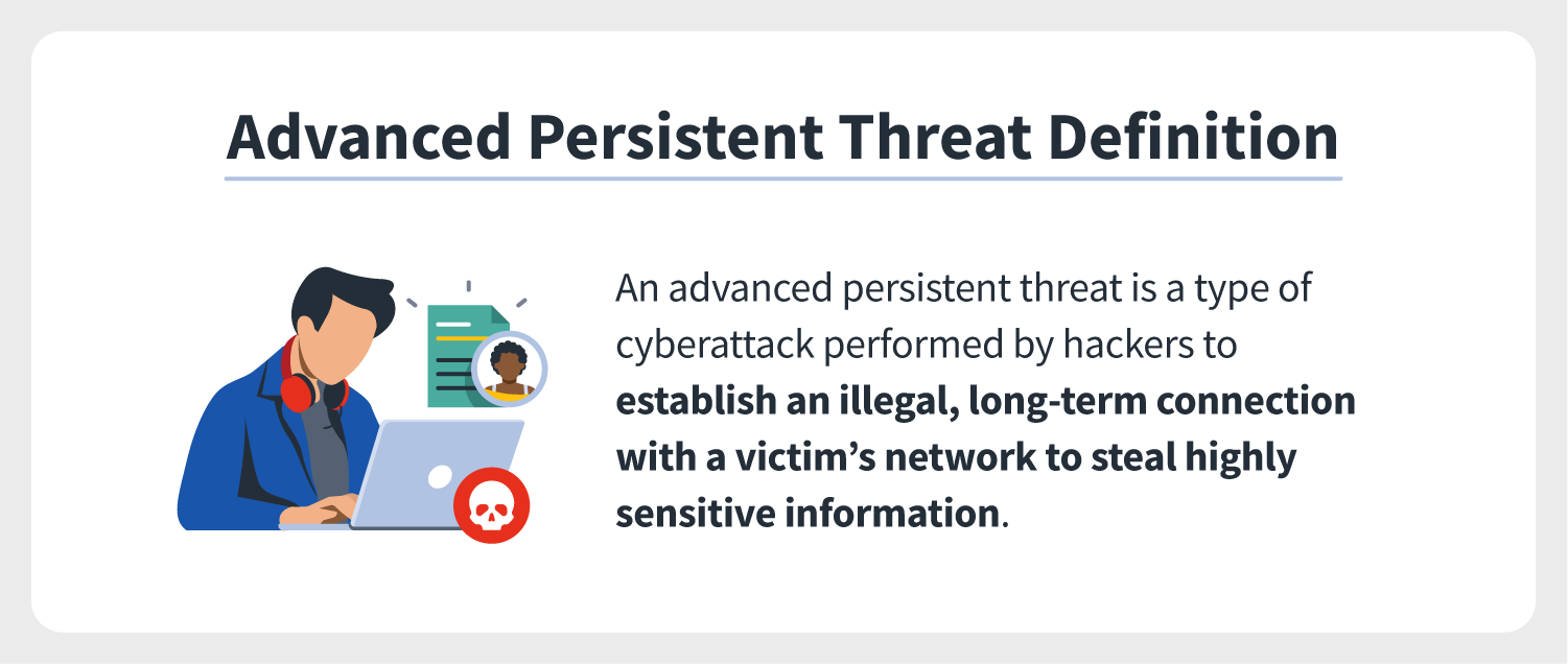 Advanced persistent threat definition