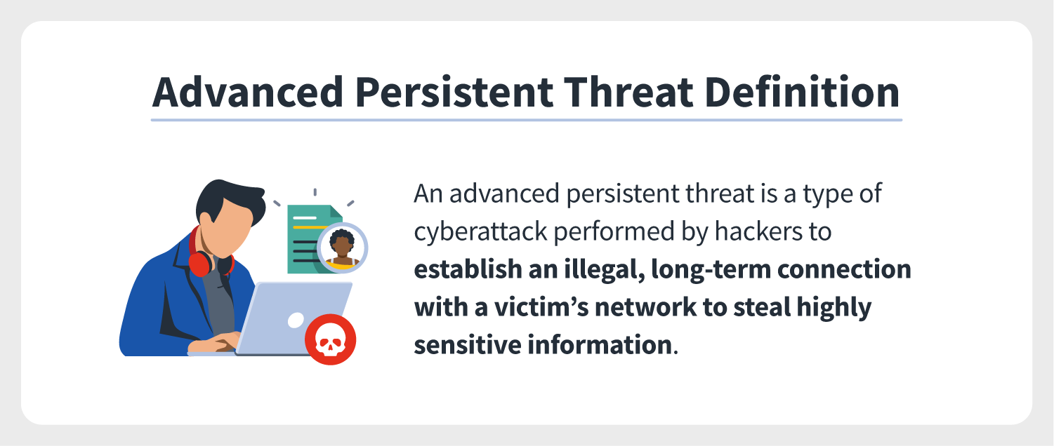 what-is-an-advanced-persistent-threat-apt