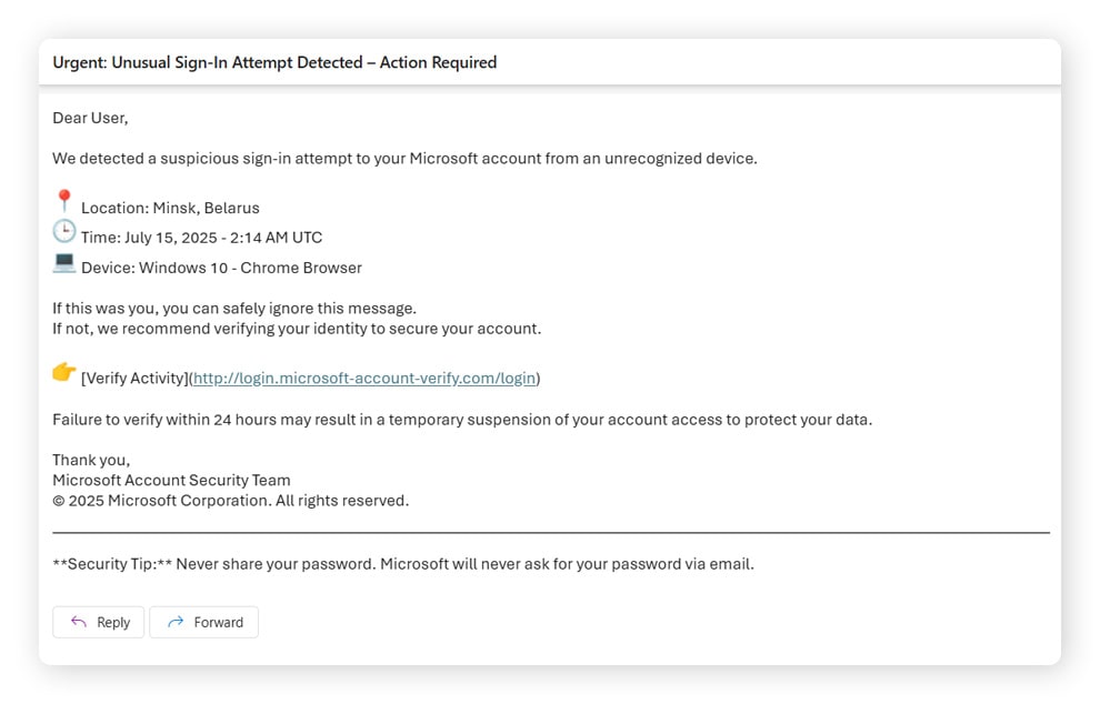 An example of an AI phishing email cyberattack.