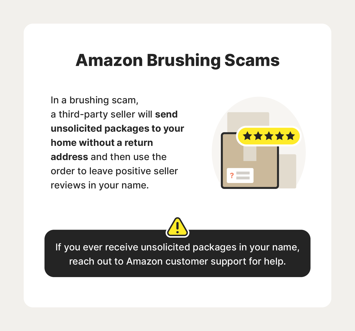 https://us.norton.com/content/dam/blogs/images/norton/am/amazon-scams-2.png