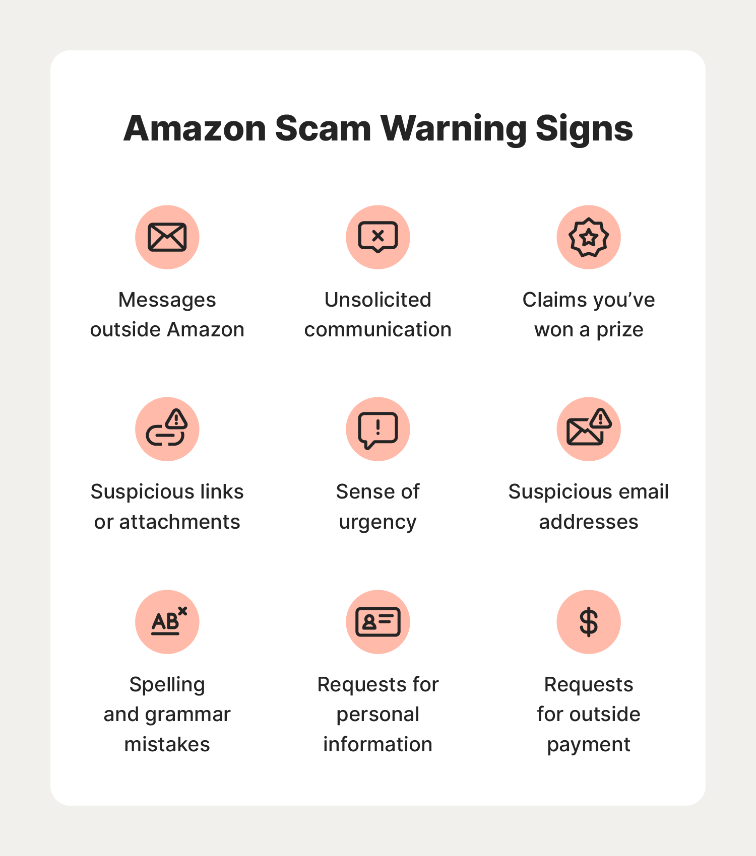 17  scams to know and avoid in 2024 - Norton