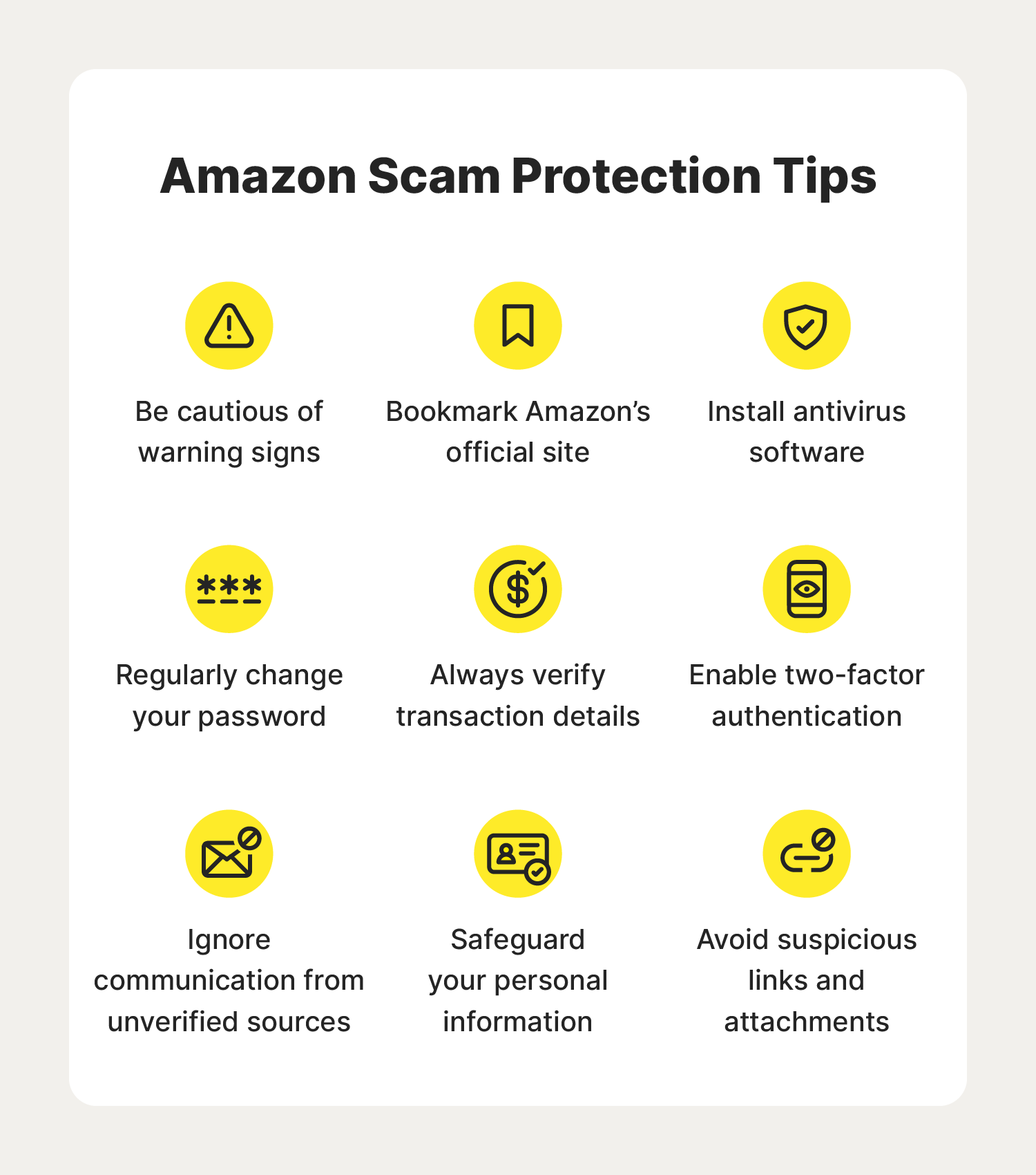 A graphic showcases a list of protection tips to help avoid Amazon scams.