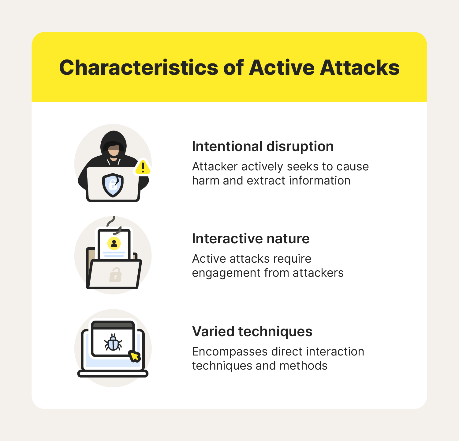 A graphic listing the characteristics of active attacks to educate about attack vectors.