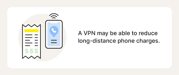 Illustrated chart with text explaining one of the benefits of a VPN—it may make long-distance calls cheaper.