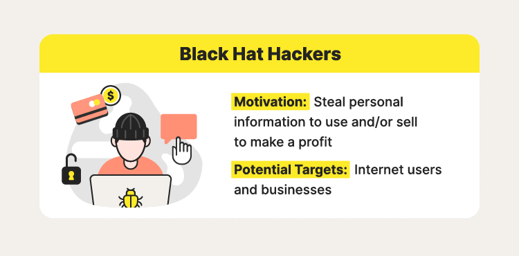 Black hat hackers steal personal information to use or sell.