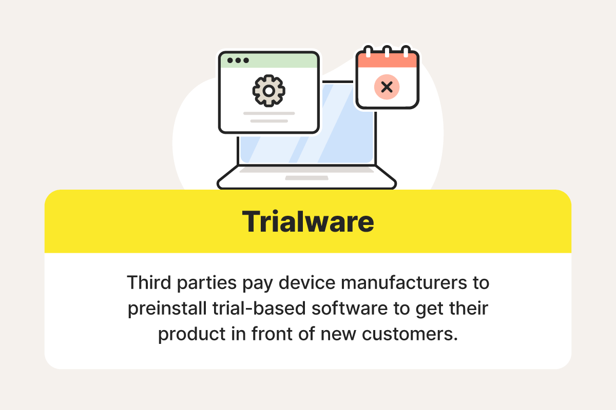 An image explaining trialware bloatware.