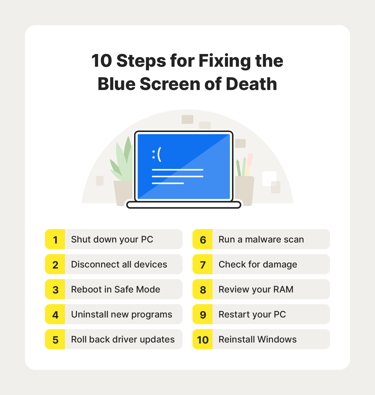 A graphic answers how to fix the blue screen of death on Windows in 10 steps.