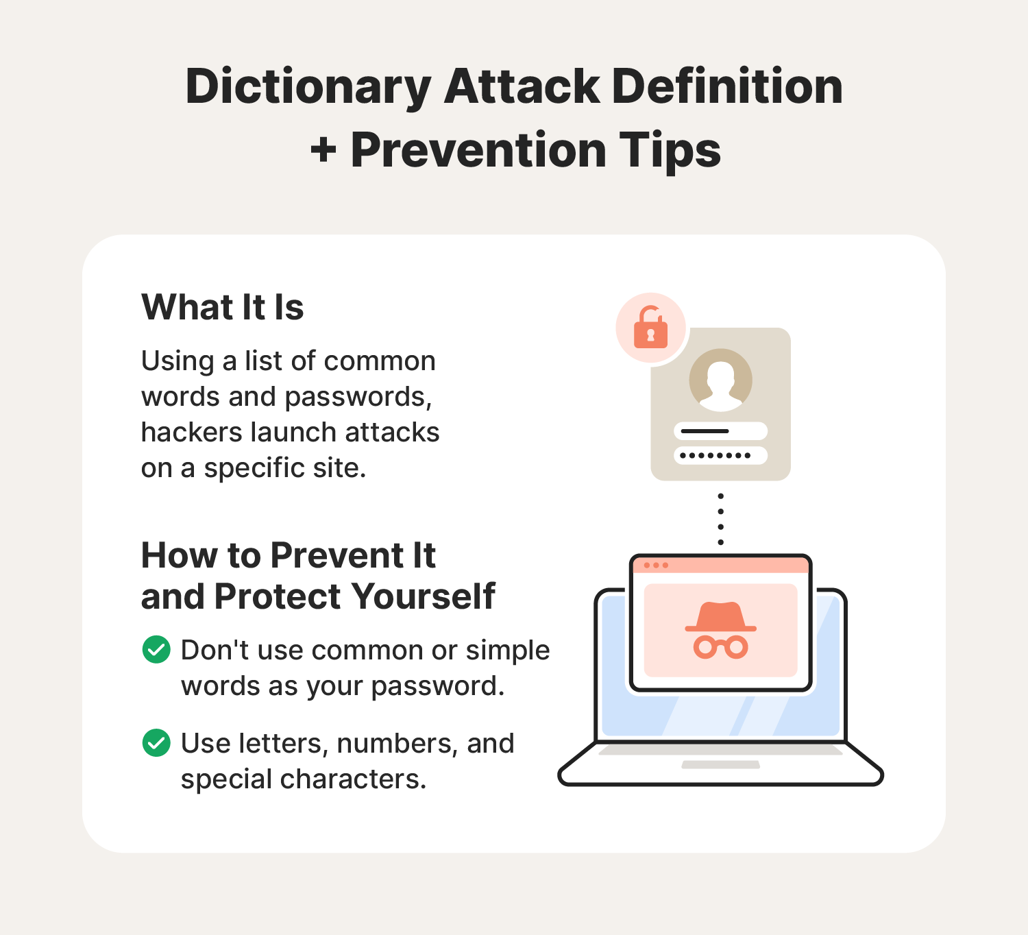 Illustrated chart defining the brute force attack method called dictionary attacks with prevention and protection tips.