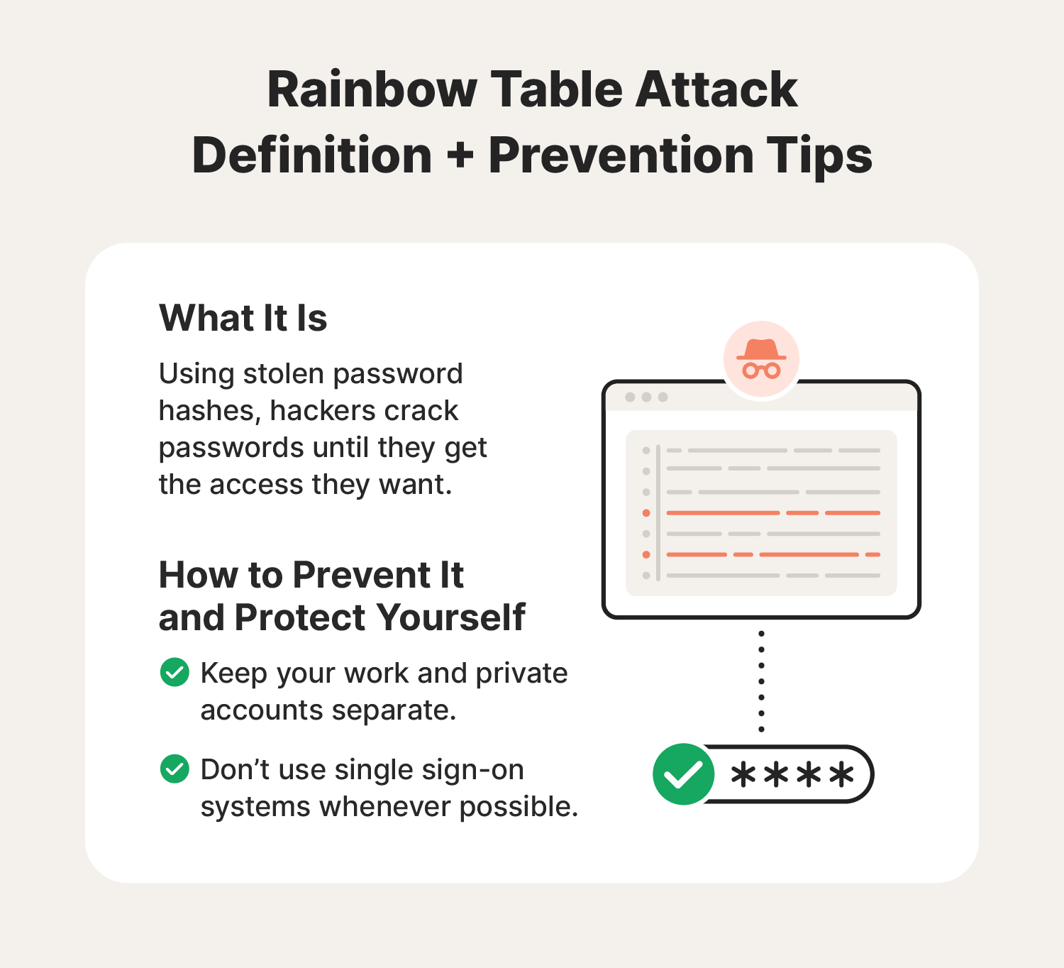 Illustrated chart defining the brute force attack method called a rainbow table attack with prevention and protection tips.