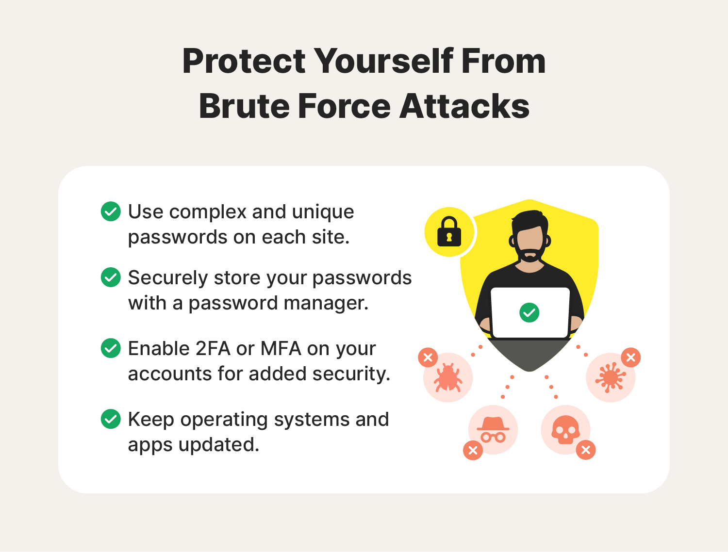 Illustrated chart with brute force attack protection tips.