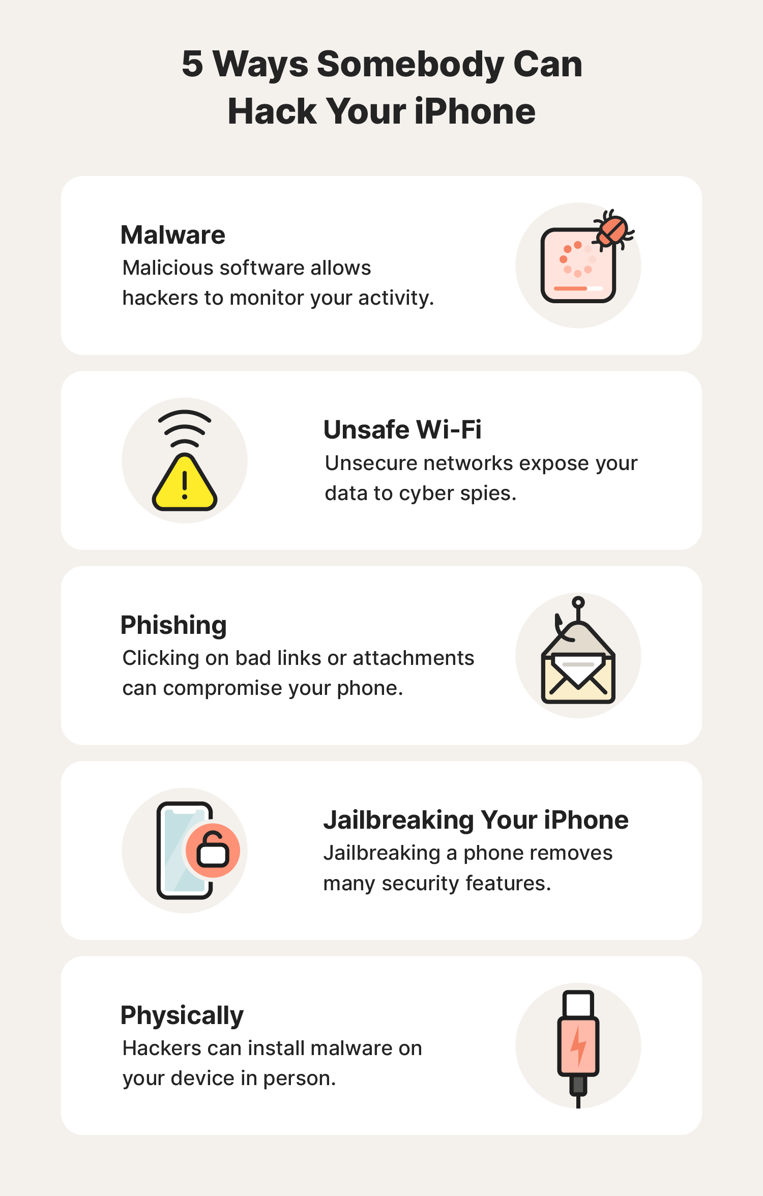 Illustrated chart showing five ways that someone can hack an iPhone.