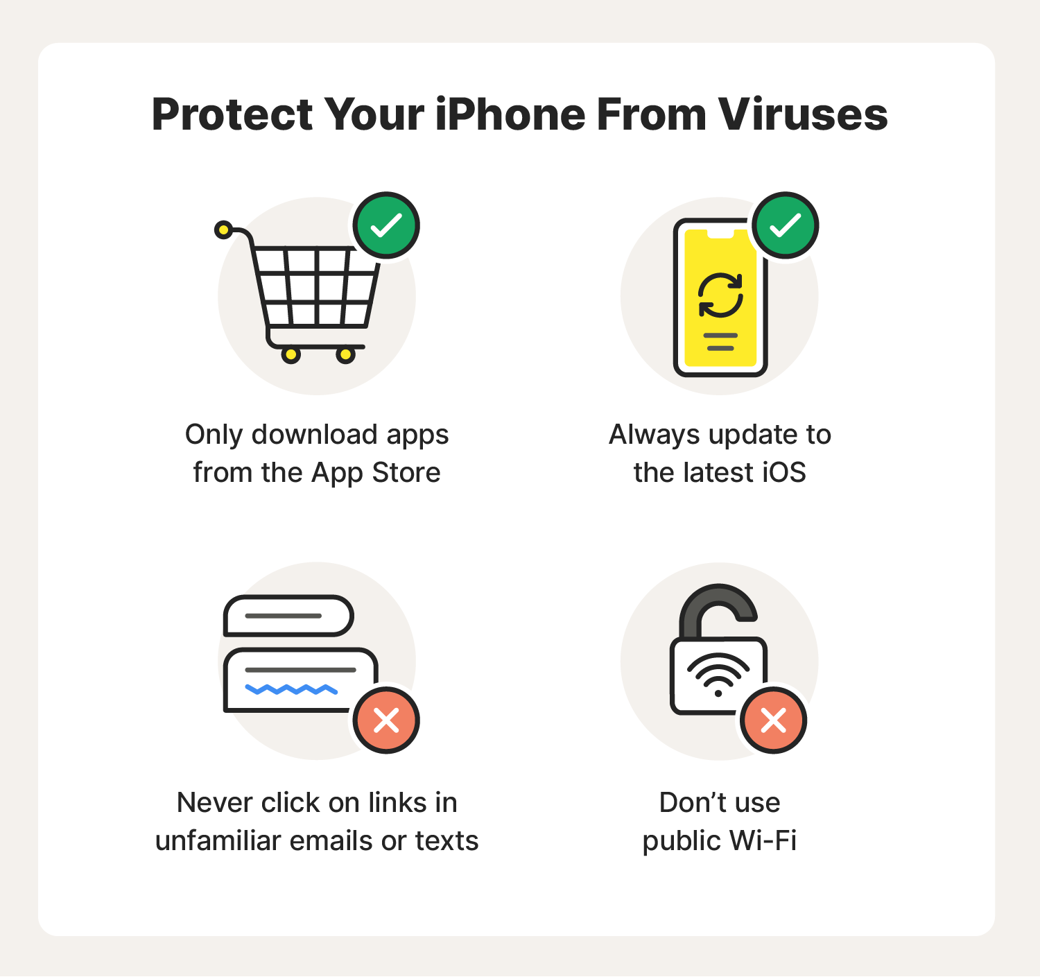 An image covers strategies to protect your iPhone from viruses.