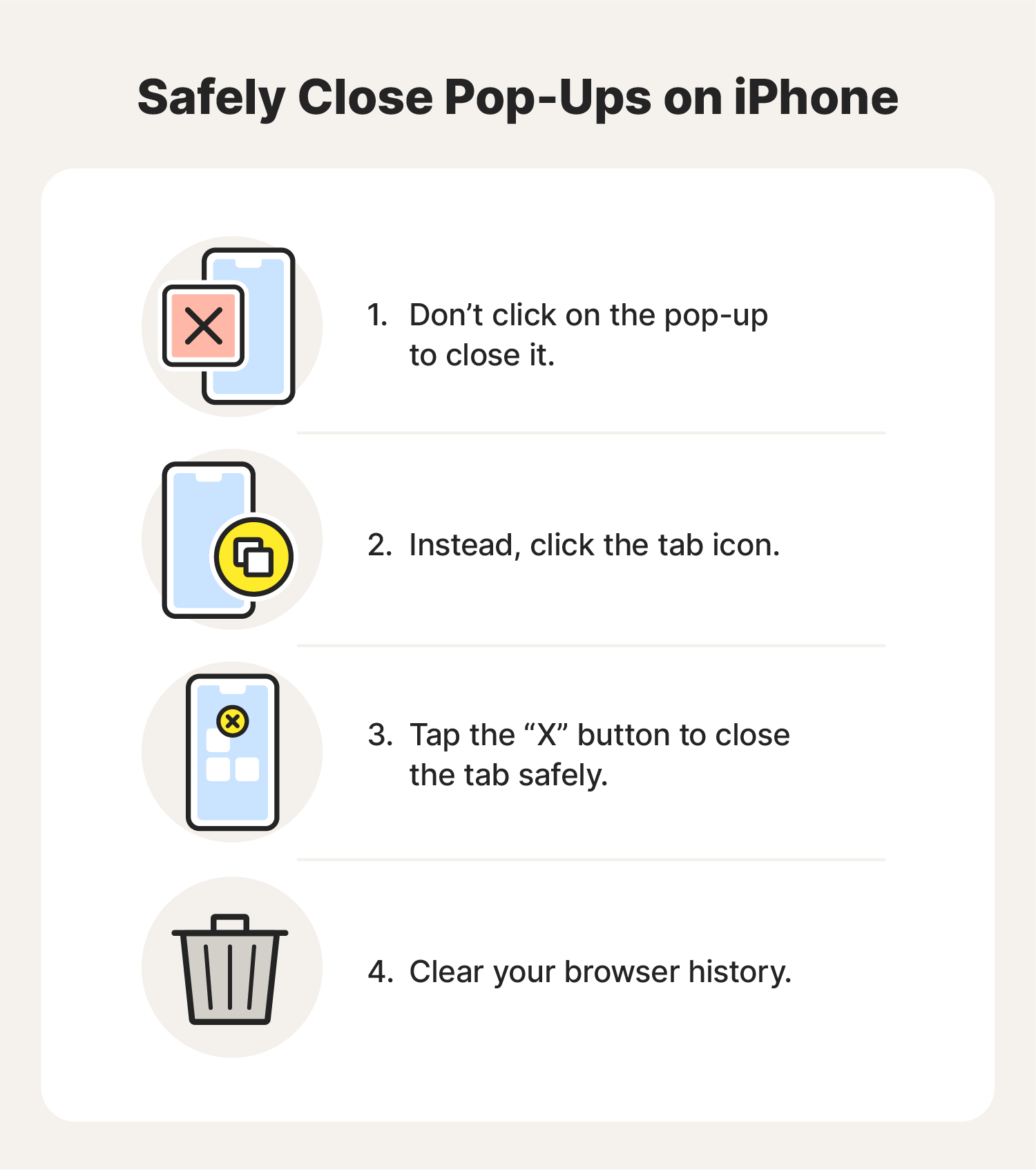 An image shows how to safely close pop-ups on an iPhone to prevent viruses.