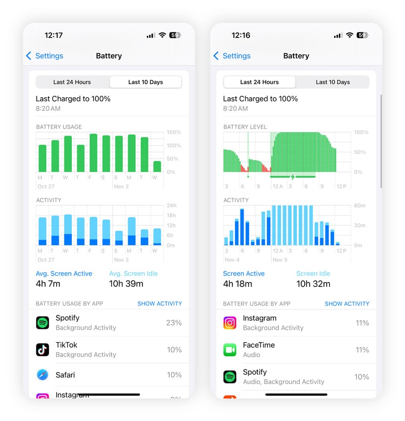 Screenshots showing how to monitor your iPhone’s battery consumption.