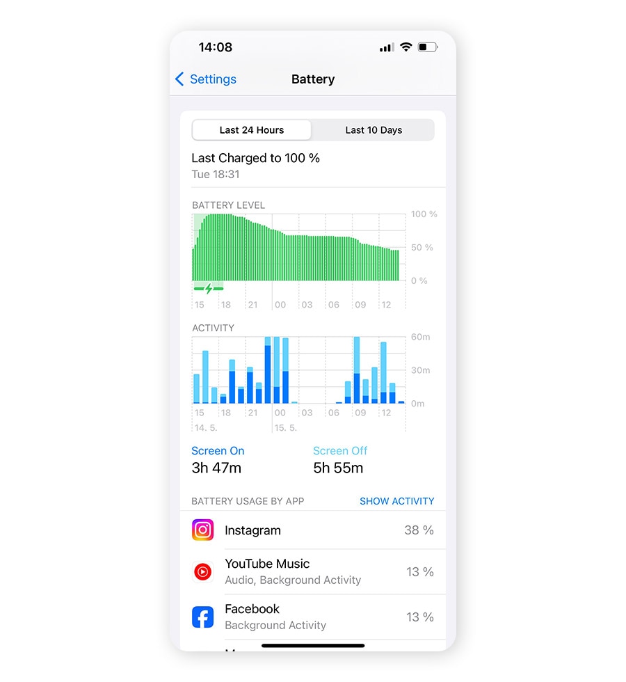 Monitoring battery consumption on iPhone.