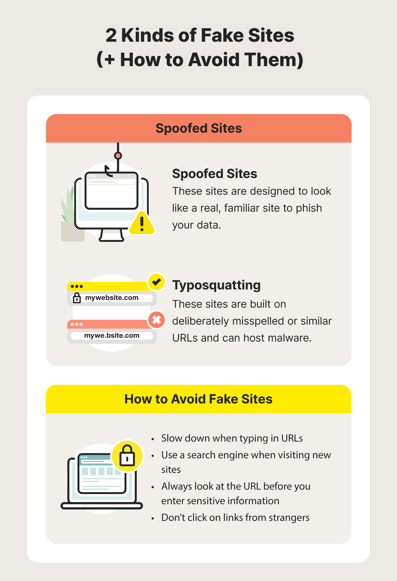 Illustrated chart showing two kinds of fake sites with tips for avoiding them. 