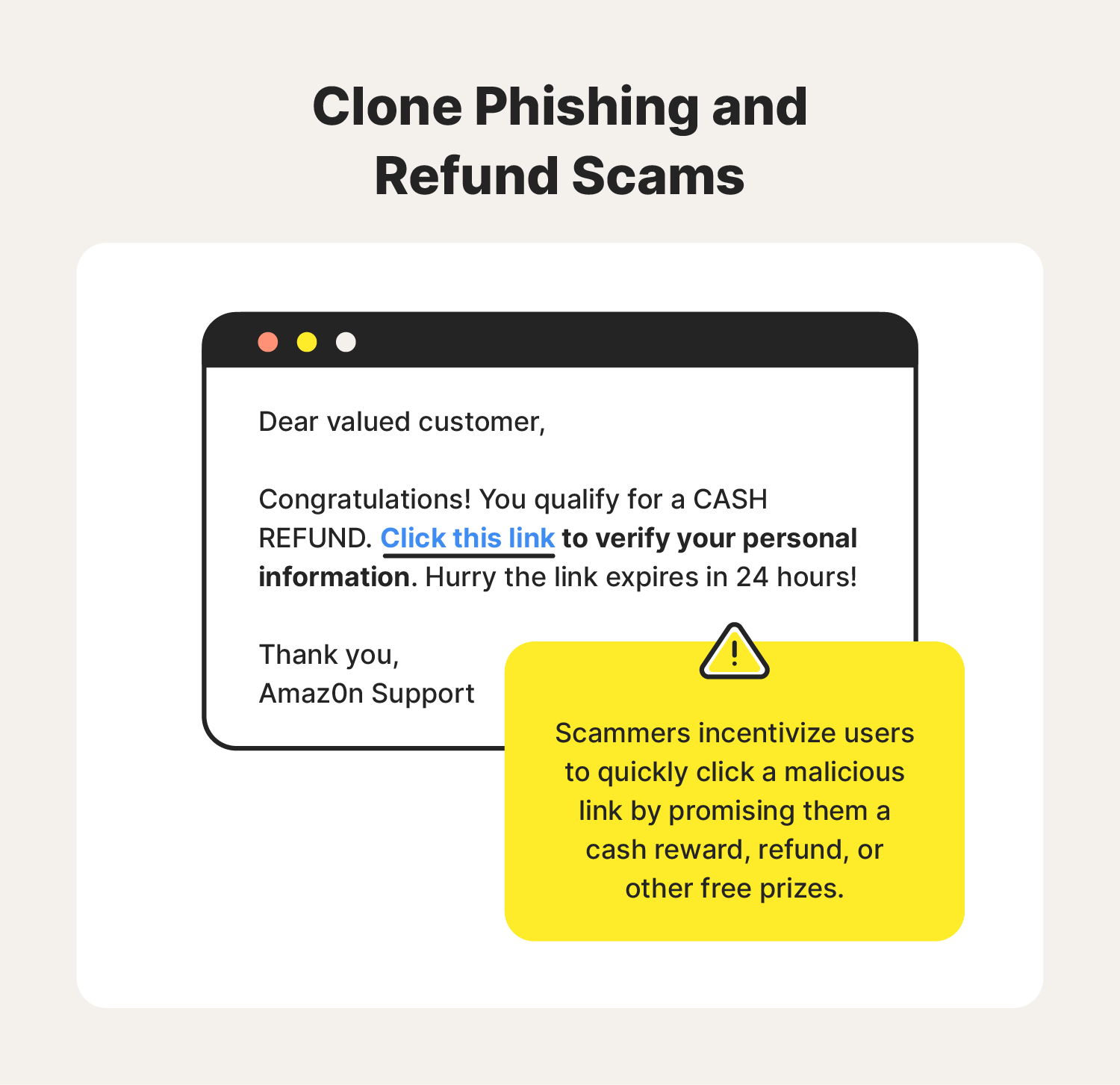 Illustrated example of a clone phishing refund scam.