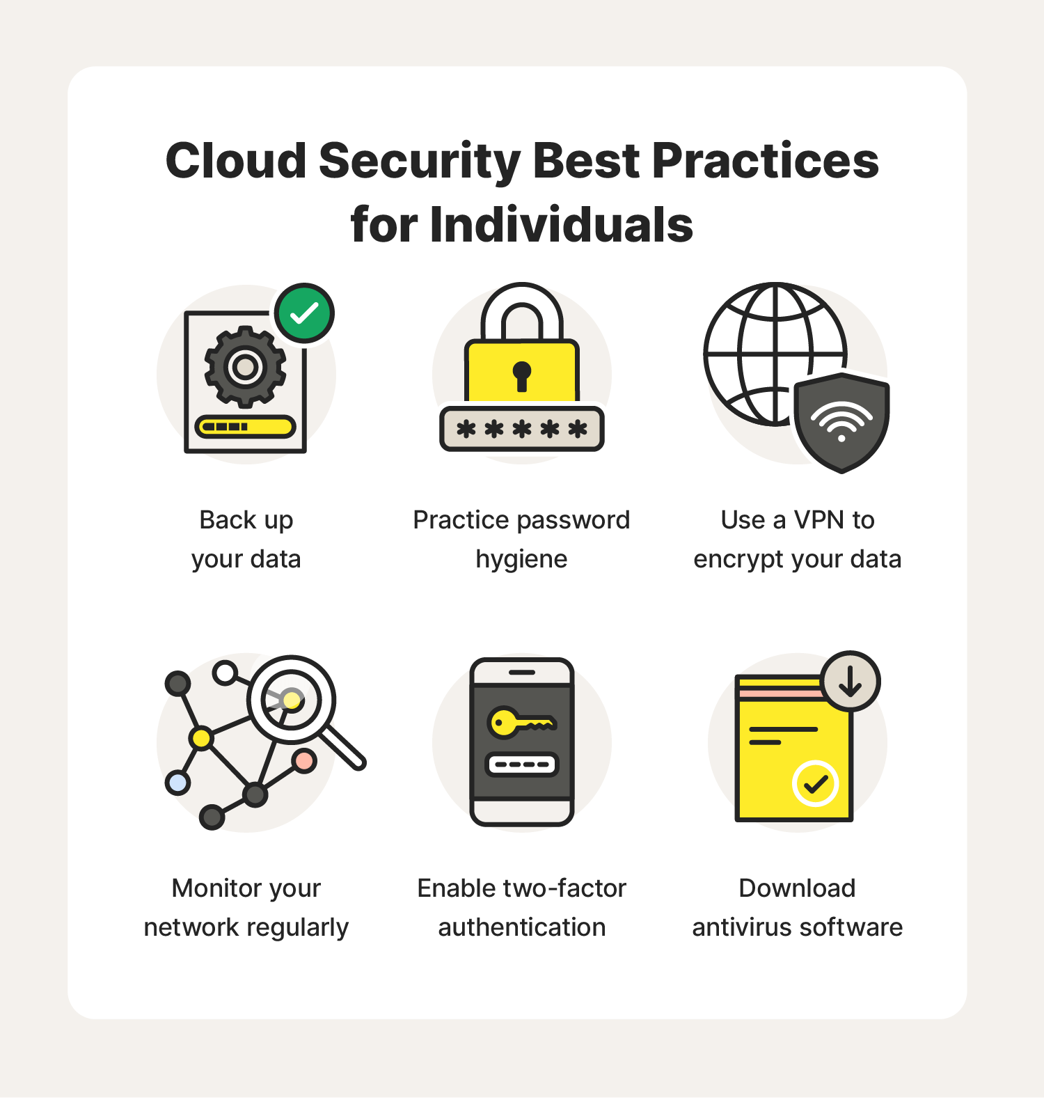  A graphic discussing cloud security best practices for individuals.